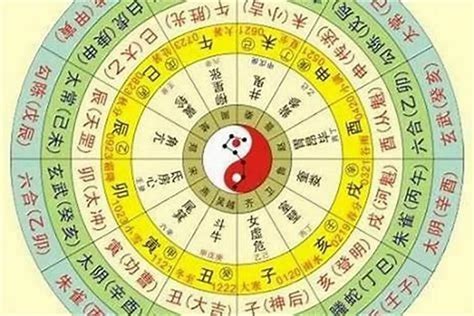 五行木旺缺水|八字五行水旺缺木的人怎么办